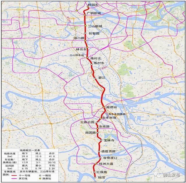 除了广州地铁18号线,还将有这条通道连接广州中山 | 速览