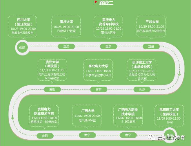 云南电力招聘_招42人 云南电网公司社会招聘公告