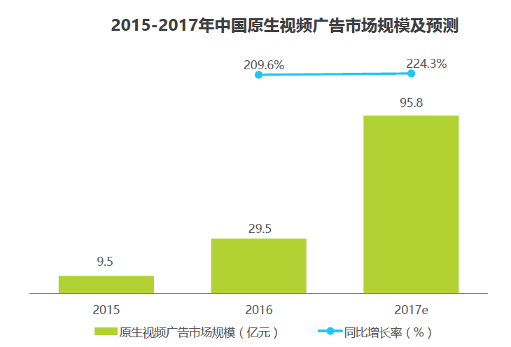 曲谱版权费用_陶笛曲谱12孔(3)