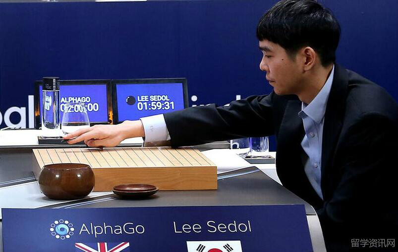 一年多以前,阿尔法狗(alphago)横空出世,自从战胜世界冠军李世石之后