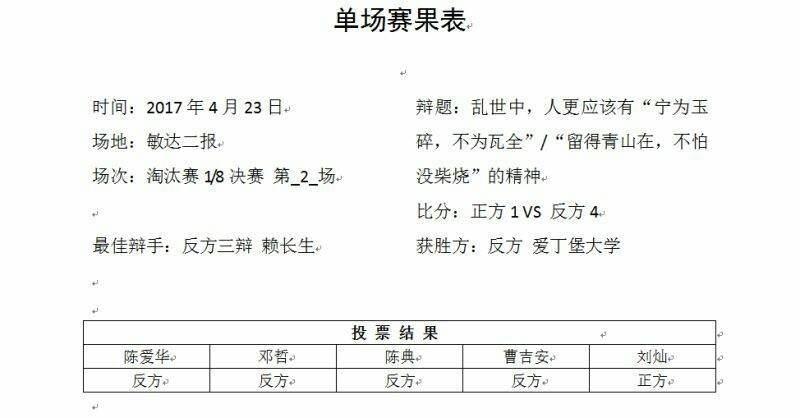 澳门科技大学分数线