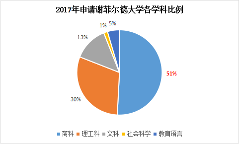 人口细分成功的依据是什么_什么是成功图片