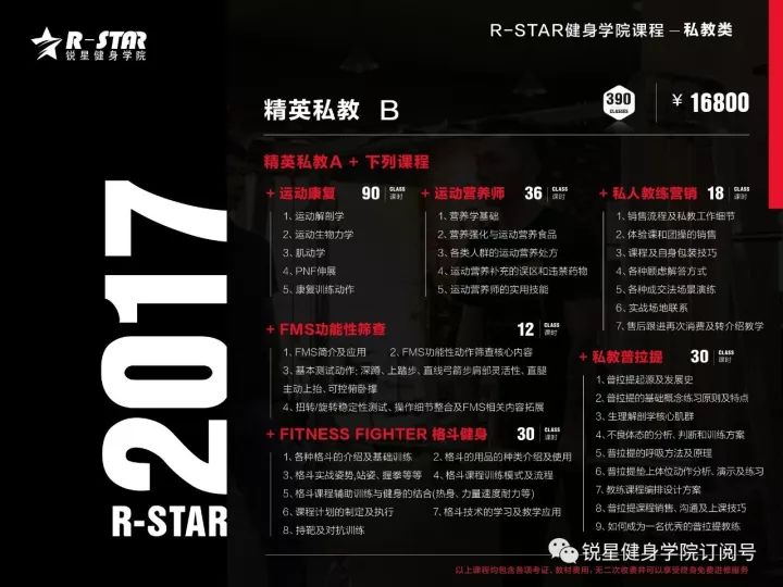 专业运动营养学(r-star运动营养师一名合格的健身教练,不但要根据