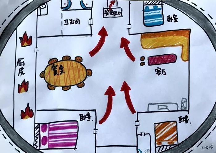 潍坊这些小盆友们积极参与中小学生消防疏散逃生路线图绘画征集大赛