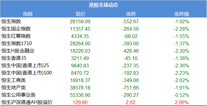 ipo算gdp嘛_ipo上市图片(2)