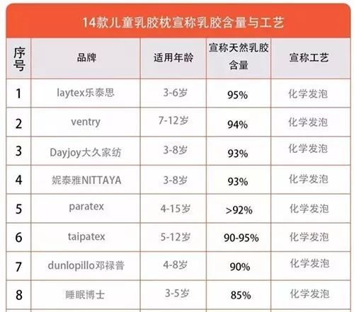 发泡招聘_最新企业招聘信息动态(5)