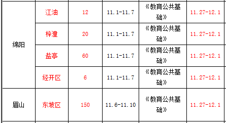 教师招聘公示_年薪9 12万 湛江一中培才学校招聘教师,各学科有职位(4)