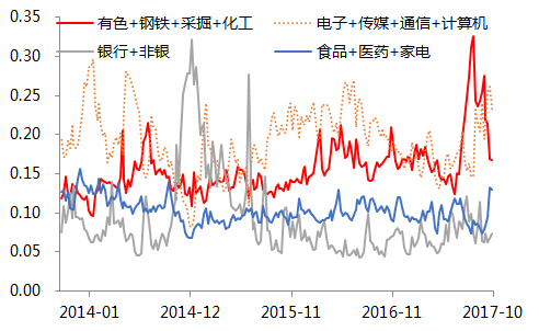 社消超gdp_武汉首季GDP同比增长7 社消总额超1313亿(2)