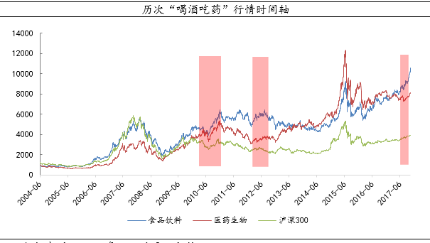 越南gdp增速7%目标_新华社 中国将2016年GDP增速目标定为6.5 7(3)