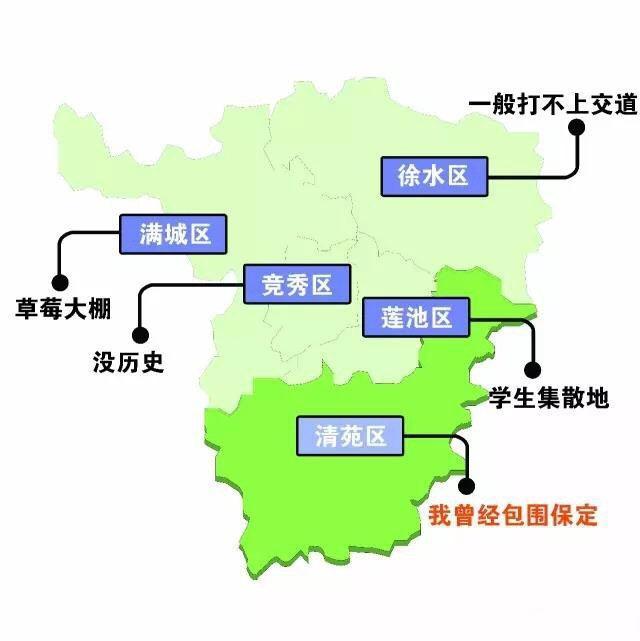 清苑区我曾经包围保定,莲池区学生集散地,竞秀区没历史,哈哈太形象了.