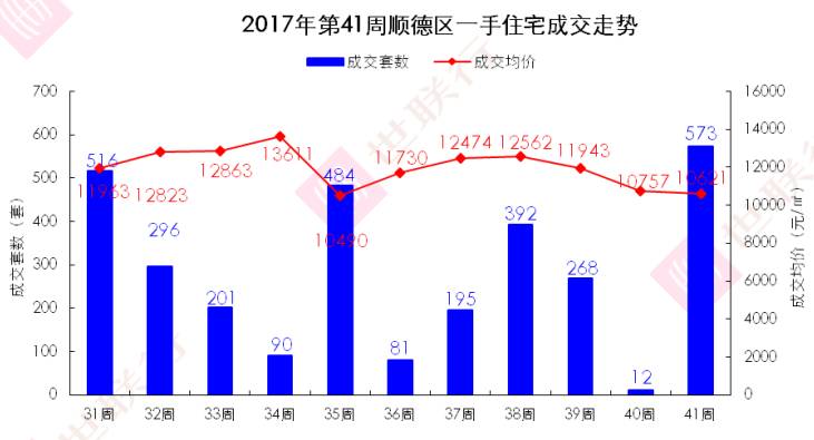 顺德龙江2020年GDP_全国31个省份2020年GDP全部出炉,湖南仍然是全国第9(2)