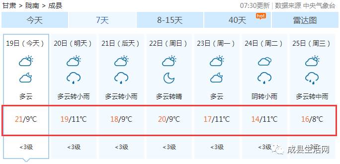 成县人口多少_成县鸡峰山