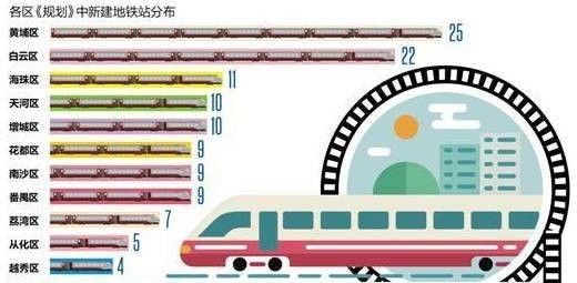 60年代世界gdp平均增速_世界gdp增速一览表