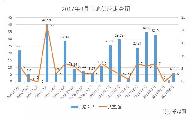 常德陬市gdp_陬市镇地图 陬市镇卫星地图 陬市镇高清航拍地图 陬市镇高清卫星地图 陬市镇2018年卫星地图 中国湖南省(2)