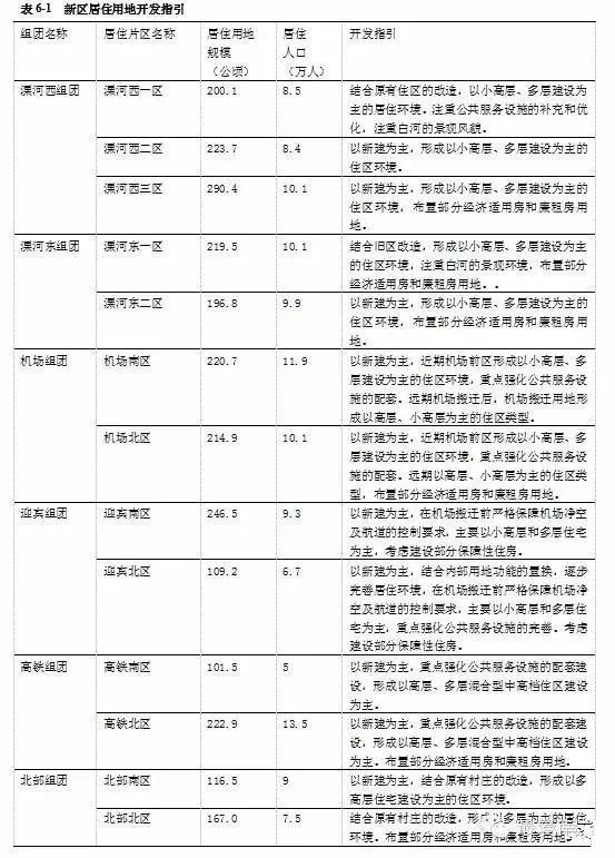 阳新人口比例_阳新布贴(3)