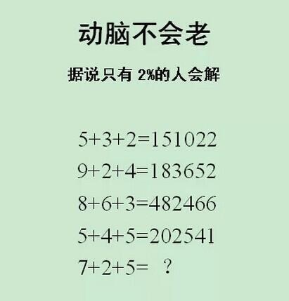 成语规什么什么什么_成语故事图片(3)