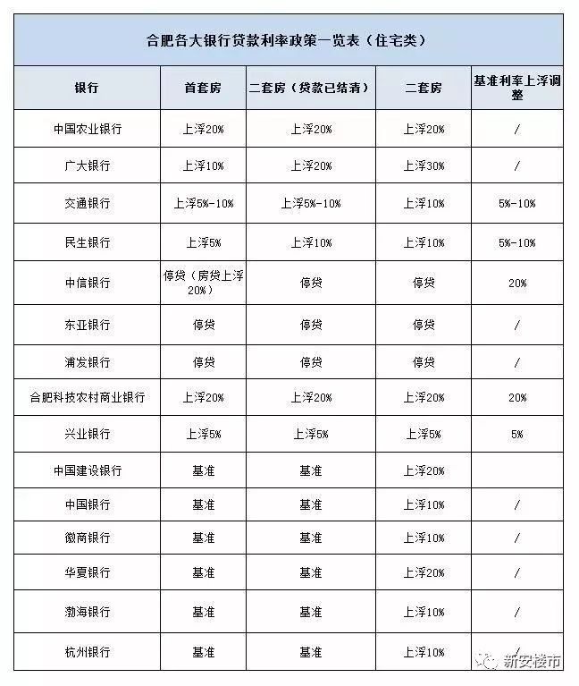 昆山人口减少_春节仅 699 还免费升级 1h车程住昆山5星 网红乐园,独家活动体验(2)