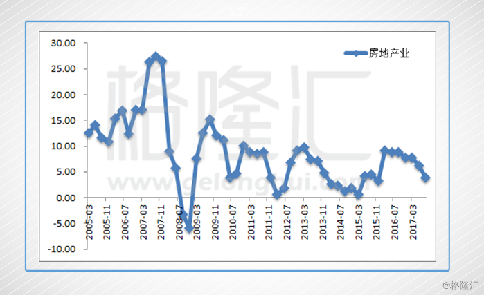 中国人口还有增长吗_中国人口增长曲线图(3)