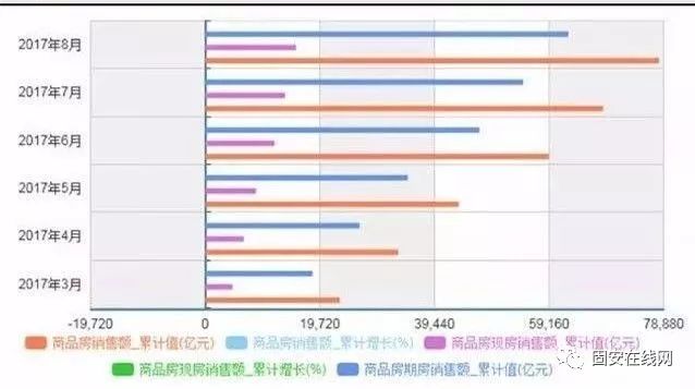 固安人口多少_扎心 2019年环京城市平均工资和房价表出炉 固安人哭出了声...(3)