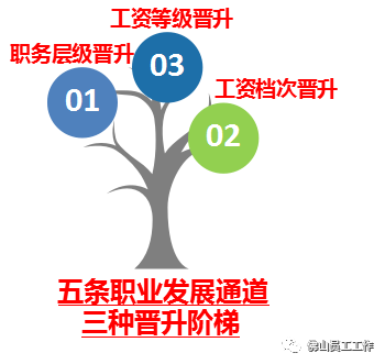 银行佛山招聘_银行校园招聘习题讲练课加送12场YY课程