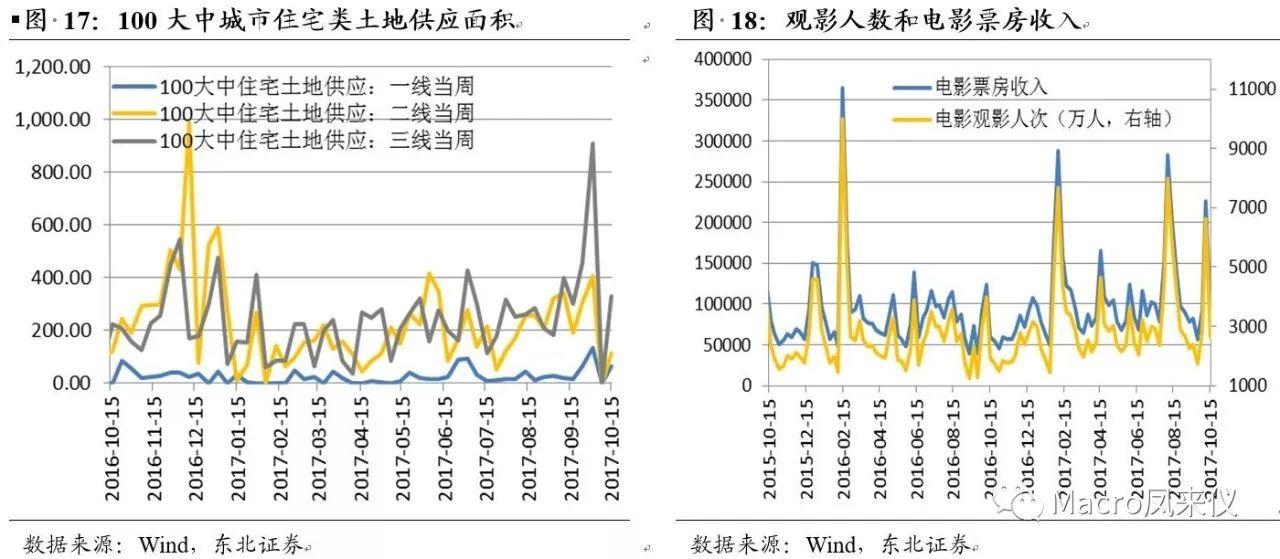 我国较少数民族GDP曲线图_阅读下图.导致这一时期我国少数民族地区GDP总量不断增长的主要因素有 ①民族区域自治制度的实(2)