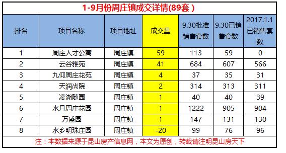 昆山千灯2021人口多少_昆山千灯古镇