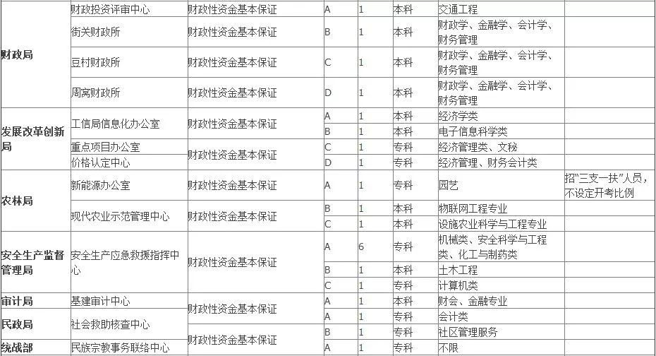 武强人口有多少人口_武强年画