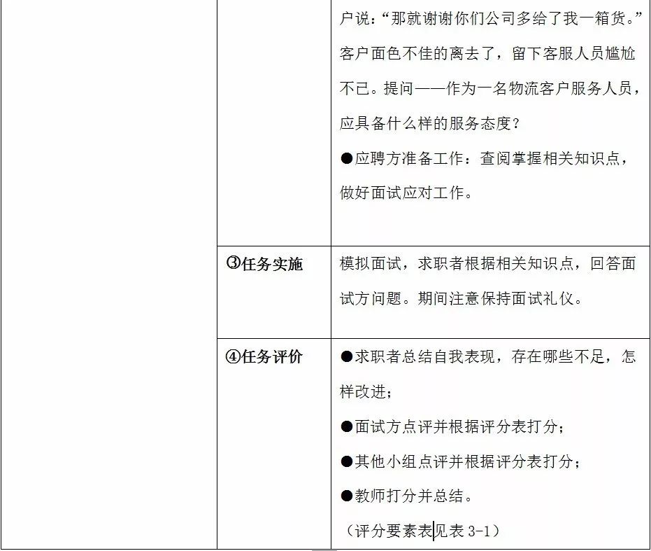 物流招聘启事_广州风神物流招聘启事(4)