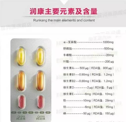 润康产品知识(2),保存下来给孕产期的朋友!