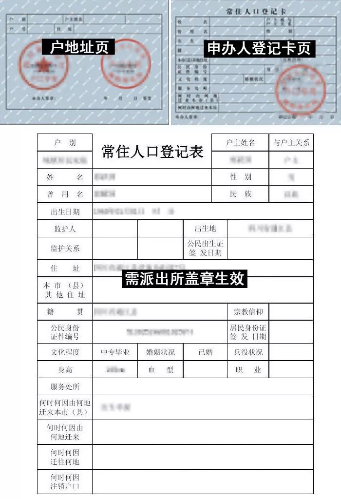 实有人口信息登记表_实有房屋,实有人口信息登记表怎样填写