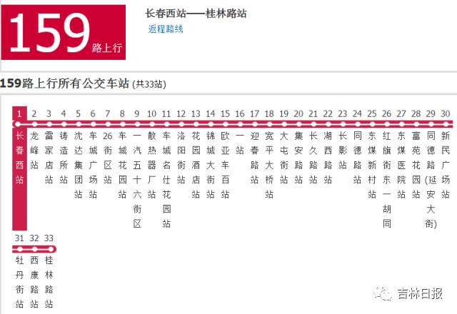 【关注】限号出行处罚新规,快看最全地铁公交路线图