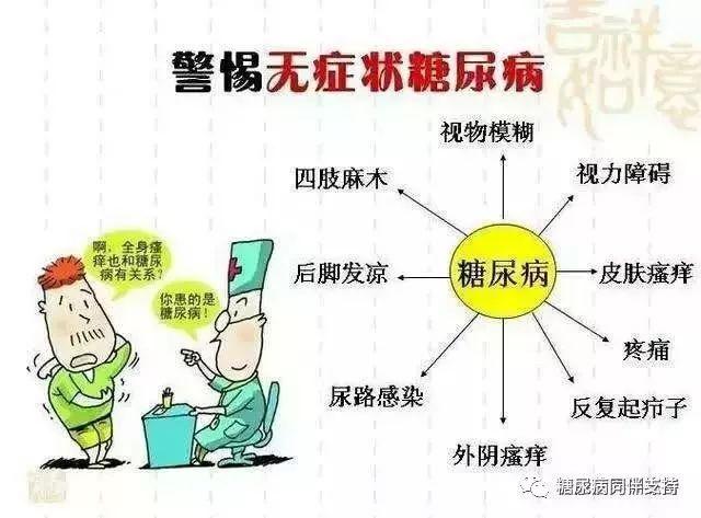 不正常人口_白带不正常的图片(2)