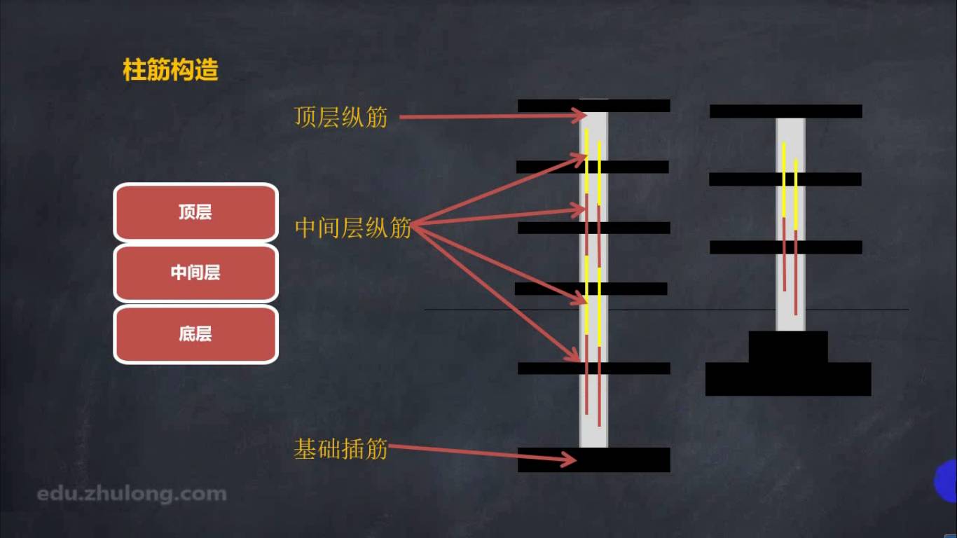 【8折最后1天】最新广联达算量&计价项目实操教学