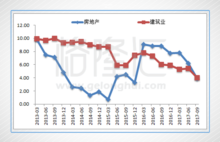 中国经济增长 人口_中国人口增长图