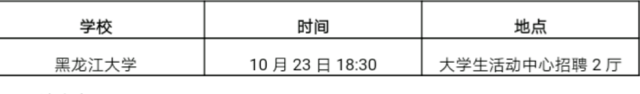 厅【10月23日】招聘会信息ag旗舰厅News·招聘大(图2)