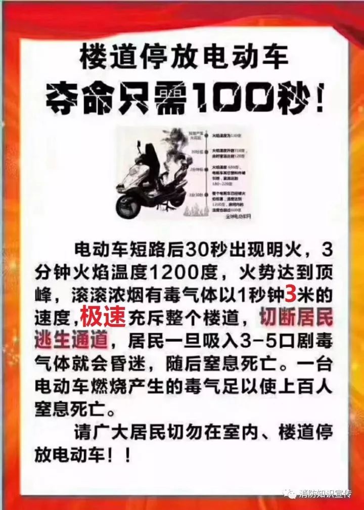 温馨提示 购买合格电动车要牢记 电动车停放要规矩 电动车安全别忘记