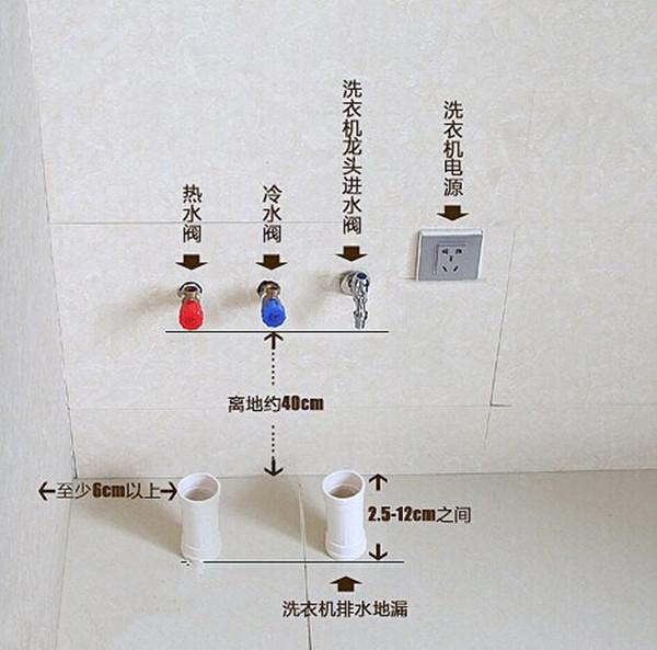 洗衣机的后面一定不能布置水电!合肥傻媳妇不懂洗衣柜都白装了