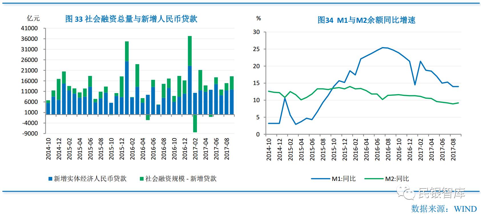 2017前三季度各省经济总量_中国各省地图(3)