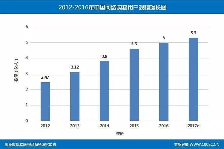 甘肃9000亿GDP还穷啊_山东的GDP这么高,为什么还被说穷