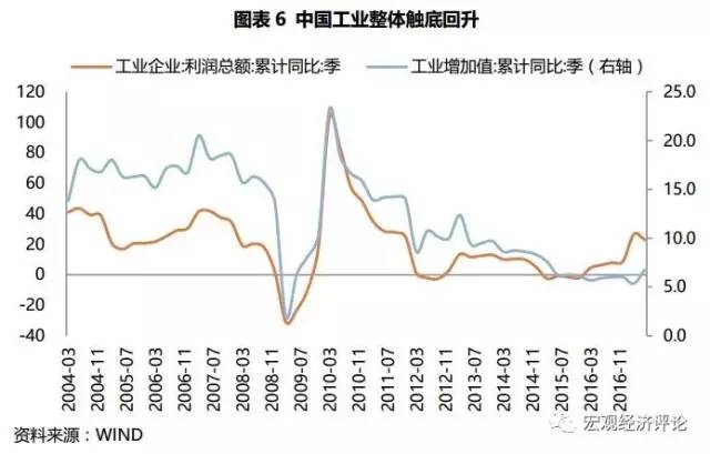 中国人口巅峰_小李子颜值巅峰图片