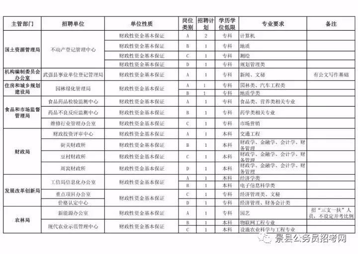 武强人口有多少人口_武强年画(2)