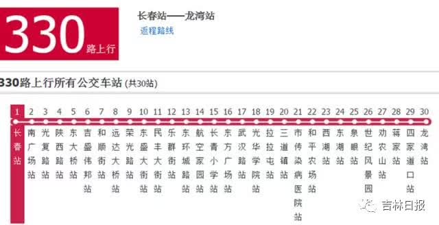 【关注】限号出行处罚新规,快看最全地铁公交路线图