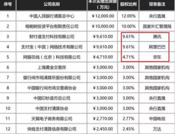 购买股票支付手续费不能计入GDP_购买股票支付的交易费用不计入入账价值吗 那计入哪里(3)