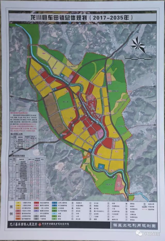 将来龙川县车田镇的规划将会是.