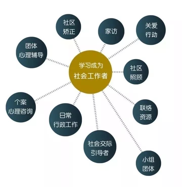 流动人口社会心理学_社会心理学图片