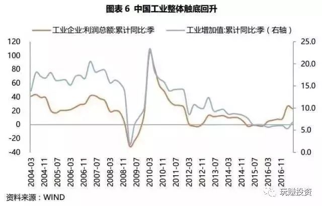 中国古代gdp巅峰_清朝是中国古代经济巅峰,宋朝根本无法相比 超过明朝近100倍(3)