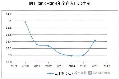 会去打篮球的人口比例_打篮球图片(2)