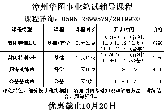 漳州多少人口_漳州市区人口多少