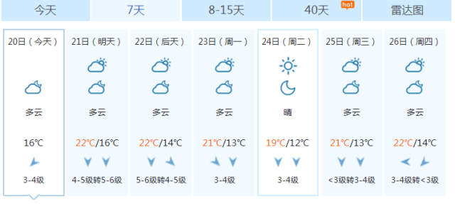 奉化市多少人口_浙江奉化市白杜周吉波(2)