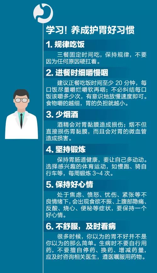 【健康】胃不好的朋友速看!健康养胃指南,打响保"胃"战!